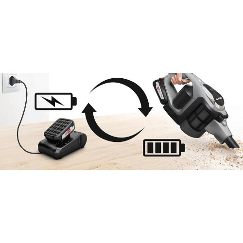 Пылесос Bosch BCS812KA2