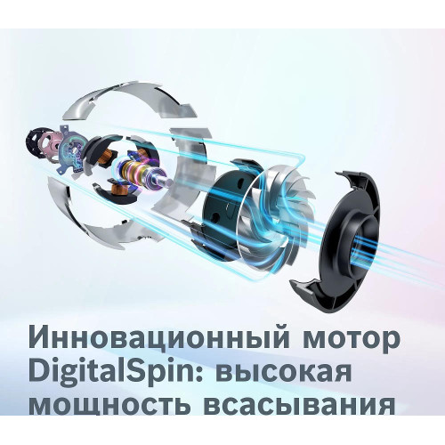 Пылесос Bosch BCS81EXC