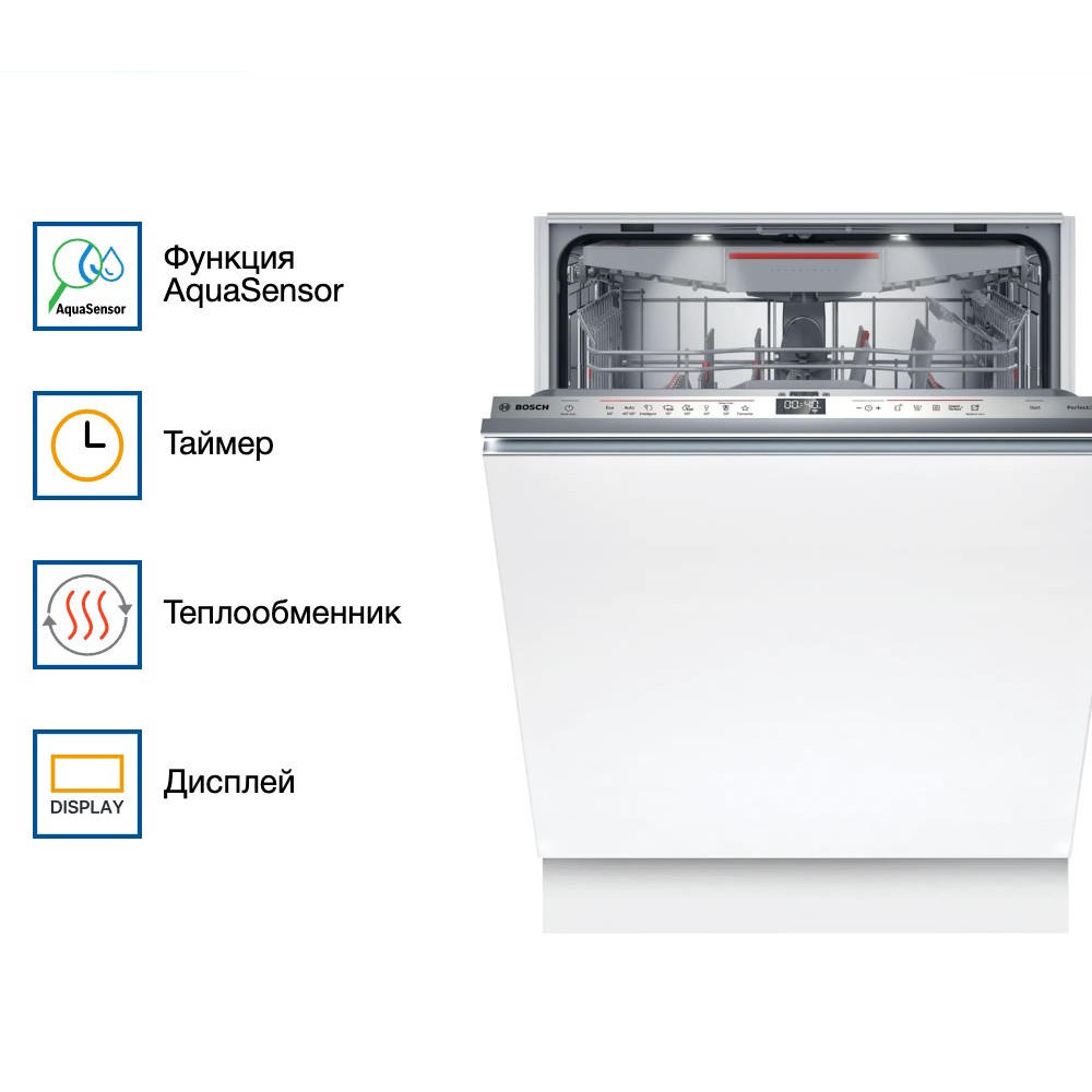 Встраиваемая посудомоечная машина Bosch SMV6ZCX16E