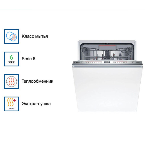 Встраиваемая посудомоечная машина Bosch SMV6ECX08E