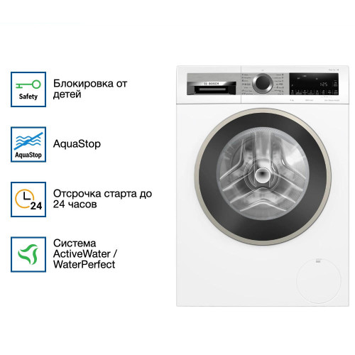 Стиральная машина Bosch WGA24400ME