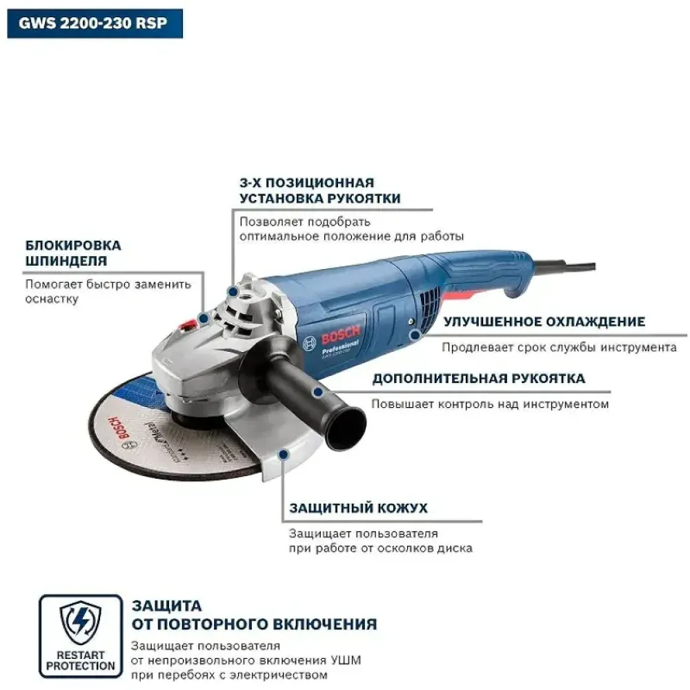 Bosch GWS 2200-230 Professional cетевая углошлифовальная машина 06018C1120