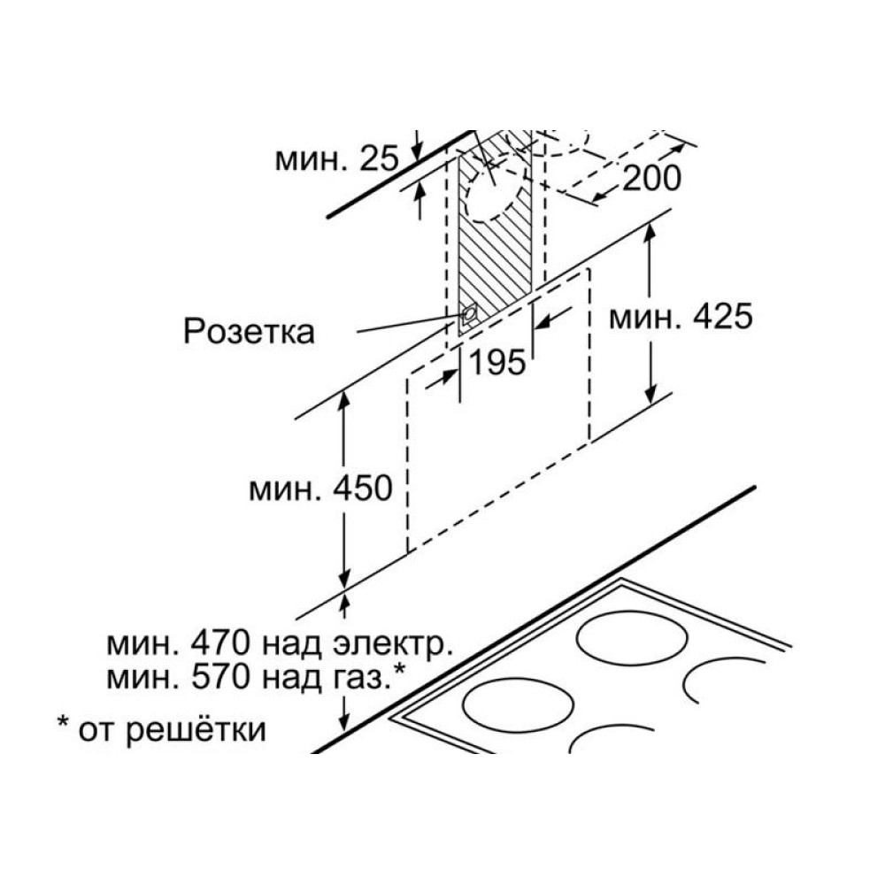 Вытяжка Bosch DWK68AK60R