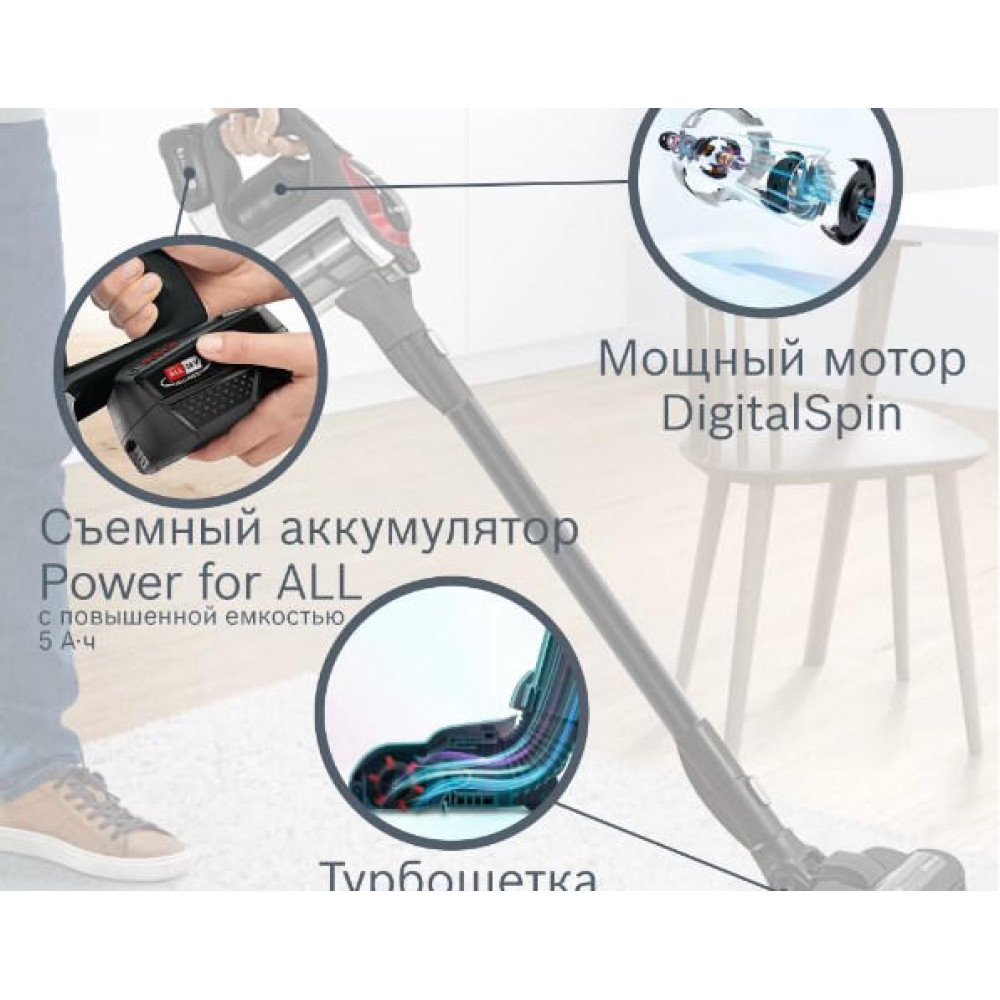 Пылесос Bosch BBS81POW