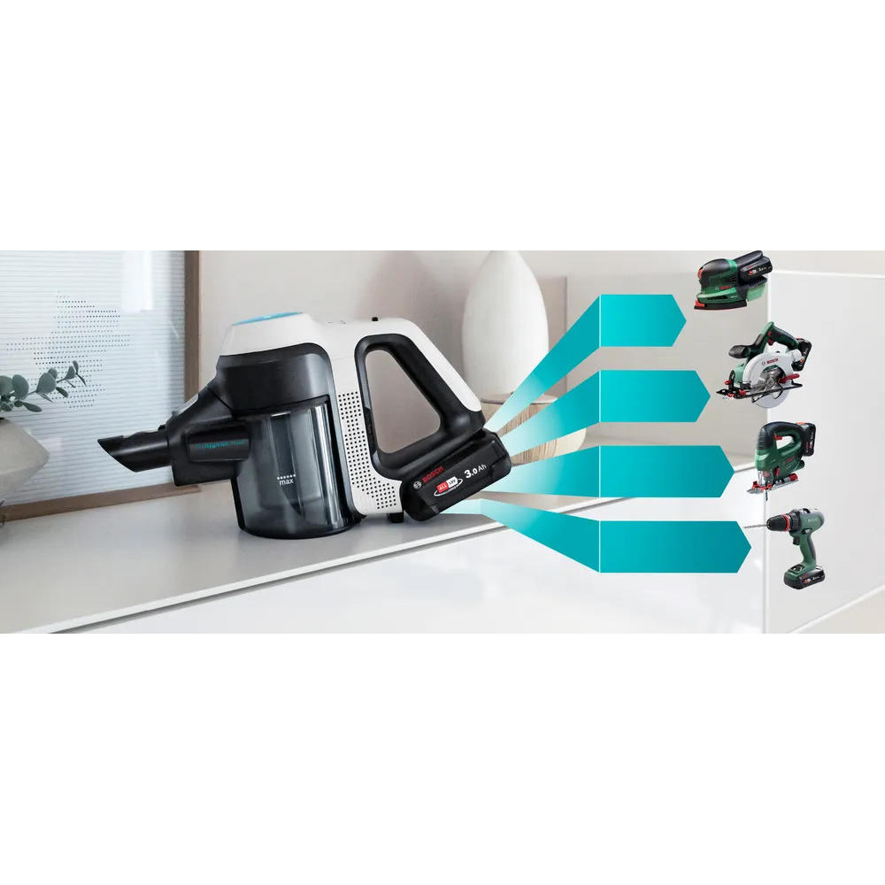 Пылесос Bosch BCS71HYG1