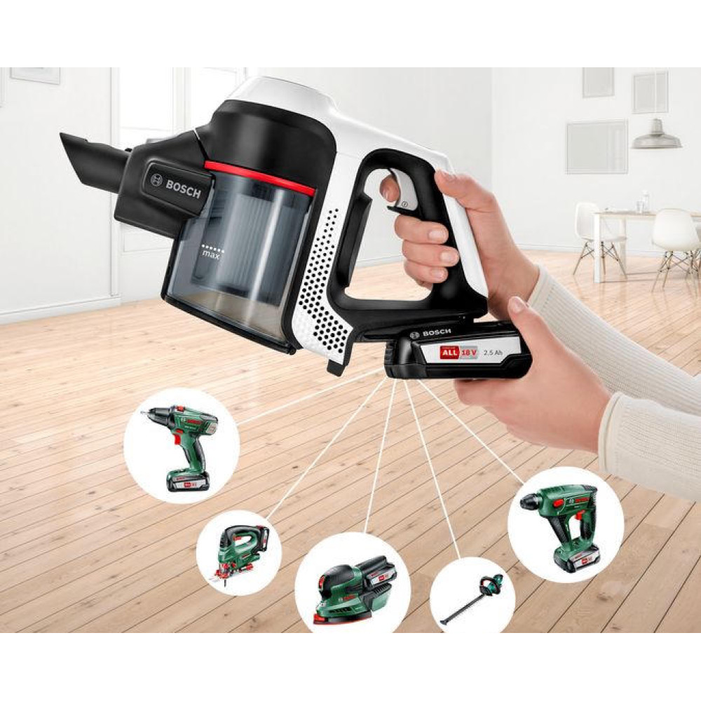 Пылесос Bosch BCS61113